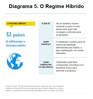 idade minima previdencia4